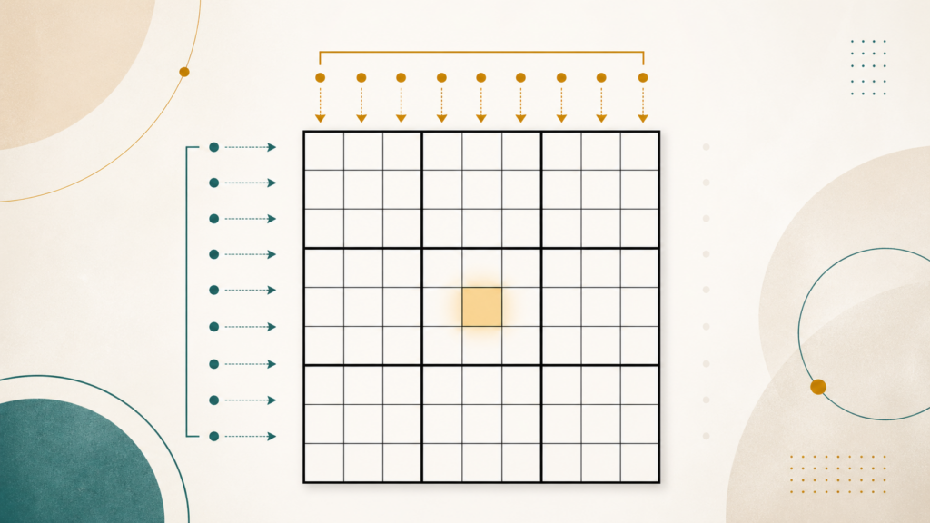 Sudoku grid with abstract row and column coordinate guides